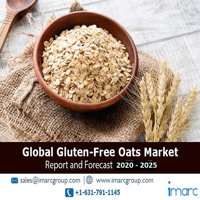 Gluten-Free Oats Market